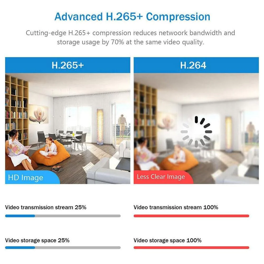 hikvision-ds-7732nxi-k4s-4k-nvr-32ch-kimo-store-4.webp