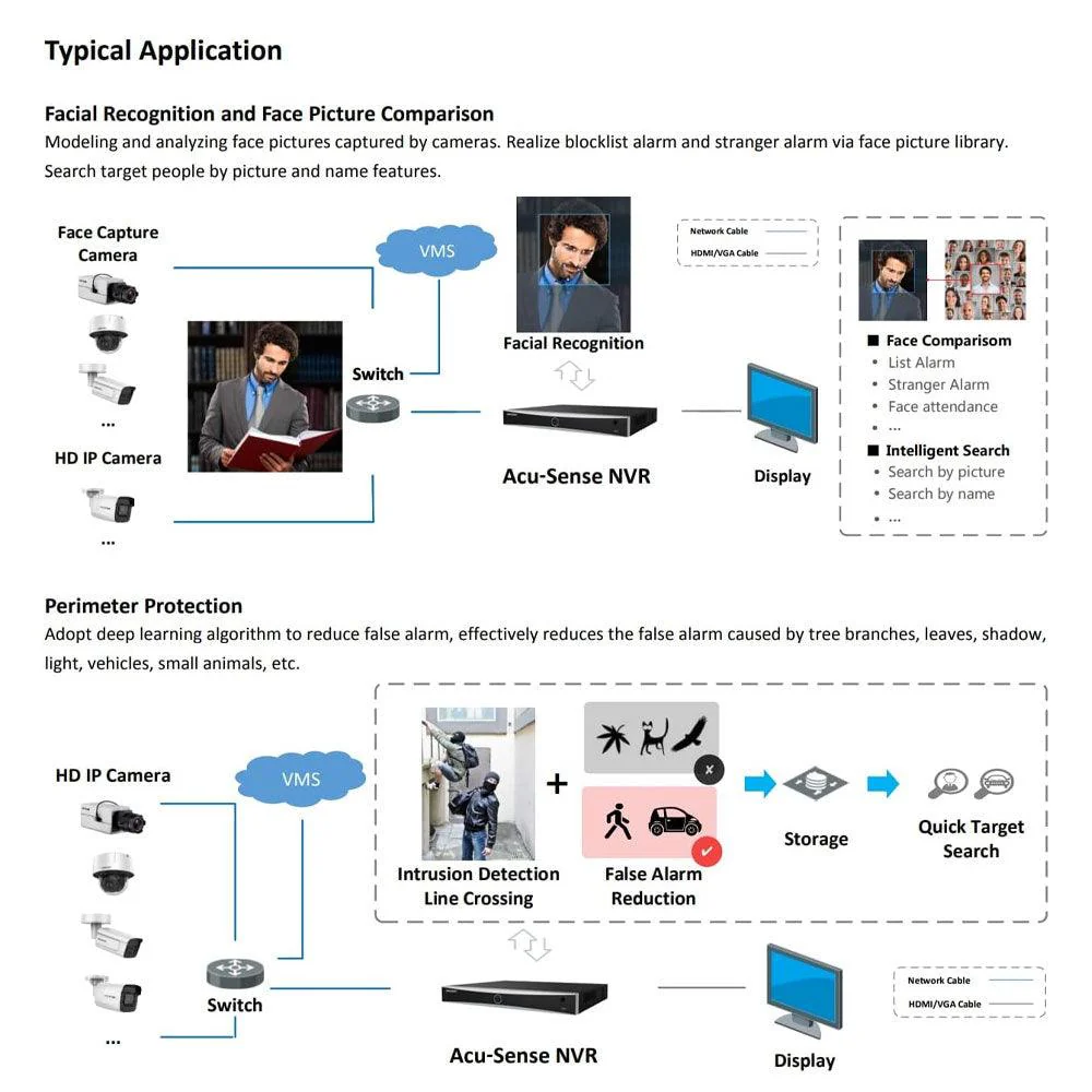 hikvision-ds-7732nxi-k4s-4k-nvr-32ch-kimo-store-5.webp