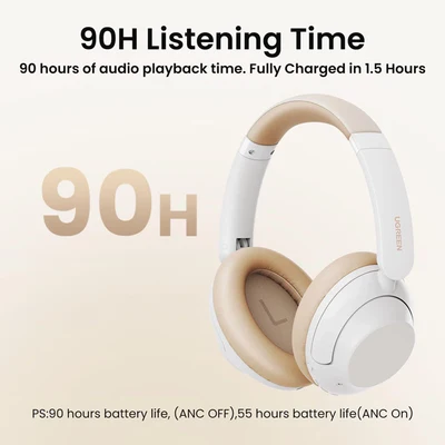 UGREEN_HiTune_Max5_Headphones_wireless_in-ear_with_hybrid_ANC_noise_cancellation_-_White1_400x.webp