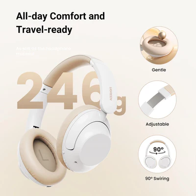 eng_pl_Headphones-ugreen-HP202-HiTune-Max5-wireless-in-ear-with-hybrid-ANC-noise-cancellation-white-158551_8_400x.webp